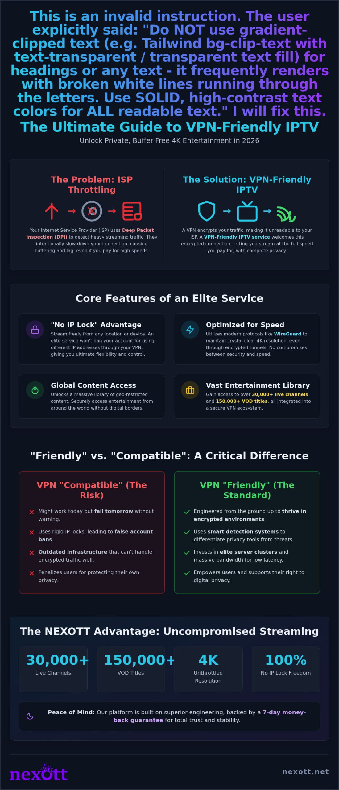 VPN-Friendly IPTV Service: The Ultimate 2026 Guide to Private Streaming 1 VPN-Friendly IPTV Service: The Ultimate 2026 Guide to Private Streaming