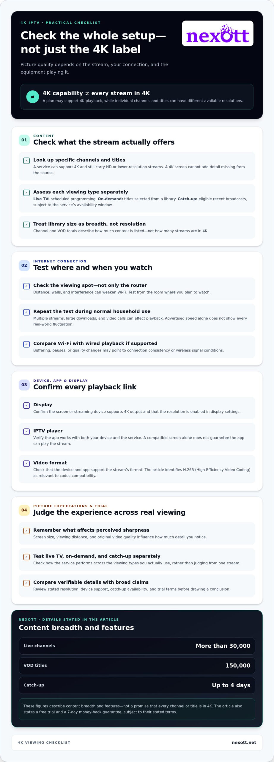 4K IPTV Subscription: How to Choose in 2026 1 4K IPTV Subscription: How to Choose in 2026